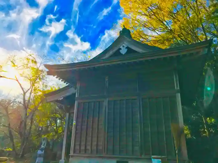 金嶽神社の本殿・本堂