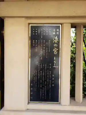 東郷神社の歴史