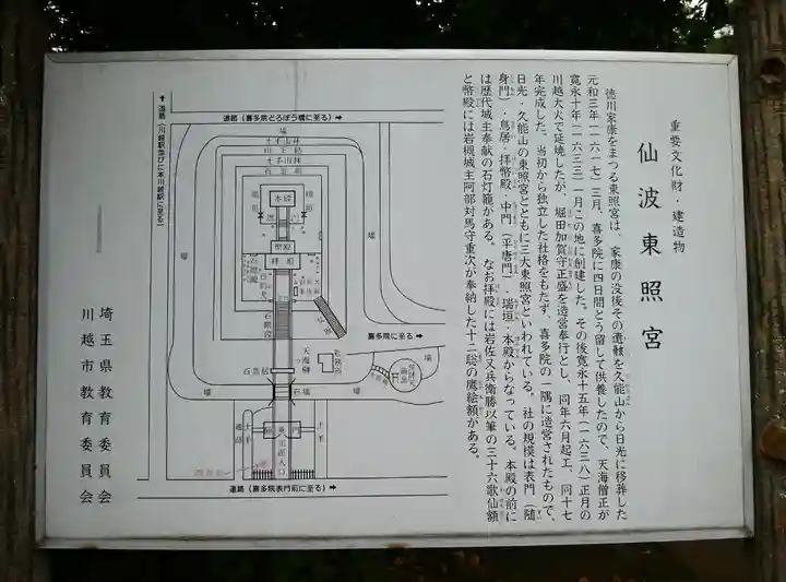 仙波東照宮(埼玉県)