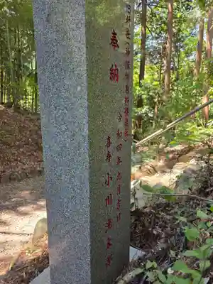 住吉神社琴平神社合社(東京都)