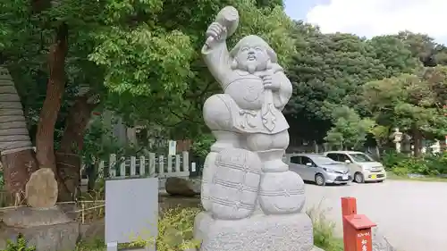 瀧泉寺（目黒不動尊）の仏像