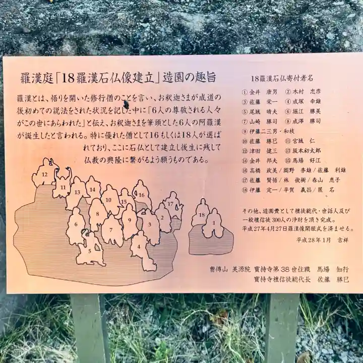 寶持寺(埼玉県)