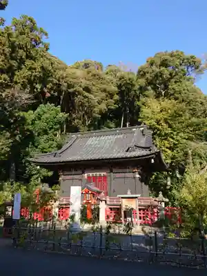 静岡浅間神社の本殿・本堂