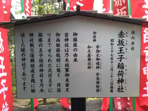 赤坂王子稲荷神社の歴史