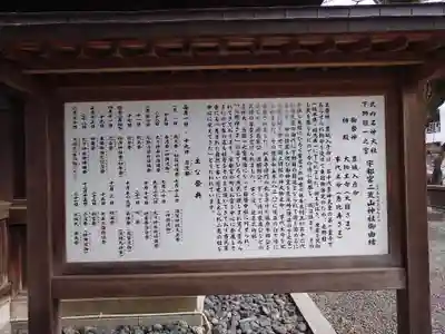 宇都宮二荒山神社(栃木県)