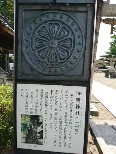 神明神社（上総社）の建物その他