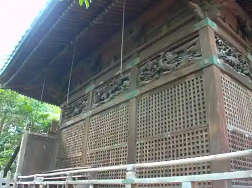荏原神社(東京都)