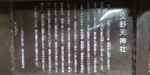 交野天神社(大阪府)