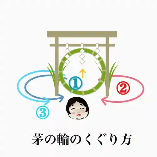 瀧宮神社(広島県)