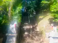 稲荷社のその他建物