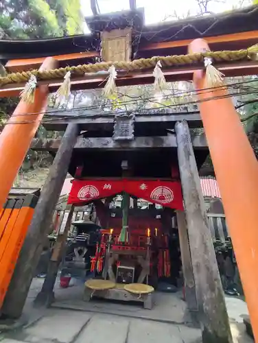 眼力社(京都府)