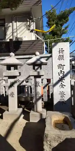 稜威天王社(大阪府)