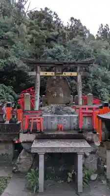 熊鷹社(京都府)