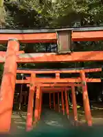 長山稲荷社(橿原神宮末社)(奈良県)