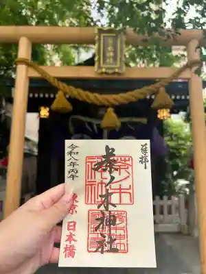 茶ノ木神社の{uncategorized: "未分類", other: "その他", undefined: "問題あり", building: "その他建物", grave: "お墓", sacred_gate: "鳥居", guardian: "狛犬", statue: "像", buddha: "仏像", history: "歴史", nature: "自然", garden: "庭園", animal: "動物", pagoda: "塔", temizu: "手水舎", mountain_gate: "山門・神門", sanctuary: "本殿・本堂", subordinate: "末社・摂社", art: "芸術", scenery: "景色", jizo: "地蔵", ema: "絵馬", goshuin: "御朱印", omikuji: "おみくじ", items: "授与品その他", amulet: "お守り", goshuincho: "御朱印帳", eats: "食事", festival: "お祭り", votive_dance: "神楽", shichigosan: "七五三参", wedding: "結婚式", experience: "体験その他", initially: "初詣", around: "周辺", anti_infection: "感染症対策"}