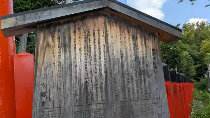 柊野貴船神社(京都府)