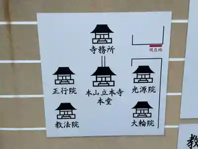 立本寺(京都府)