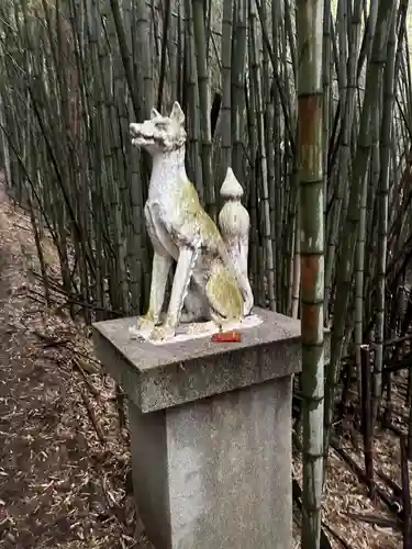 知行寺山稲荷大権現跡(香川県)