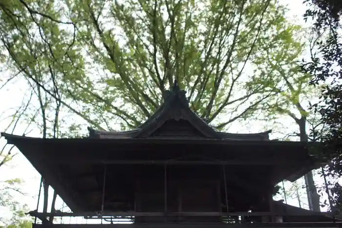 東八幡神社の本殿