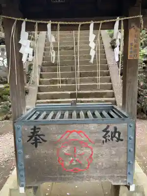 駒込富士神社(東京都)