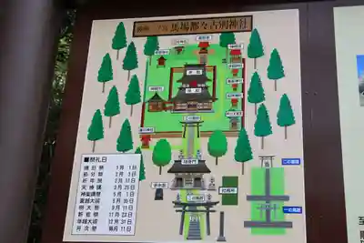 都々古別神社(馬場)の歴史
