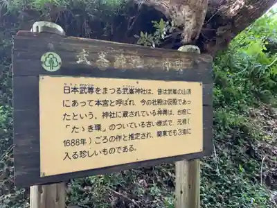 武峯神社神輿殿の歴史