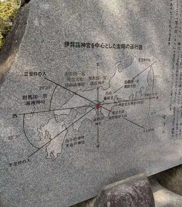 伊弉諾神宮のその他建物