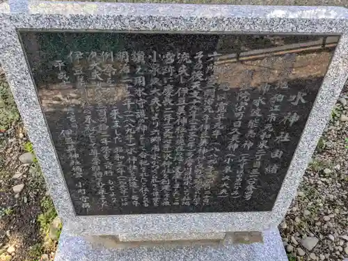 水神社(東京都)