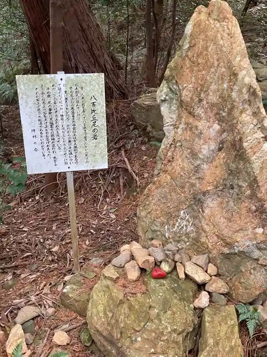 尾張冨士大宮浅間神社(愛知県)