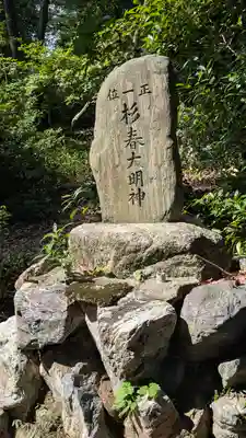 竹中稲荷神社(吉田神社末社)(京都府)