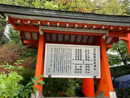 馬橋稲荷神社(東京都)