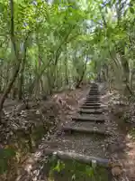 龍王神社(香川県)