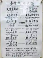 霧島神社(鹿児島県)