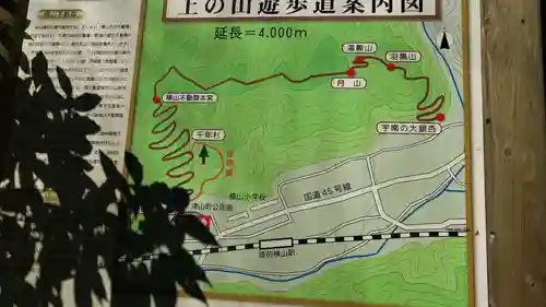 横山不動尊のその他建物