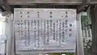 若狭彦神社(上社)の歴史