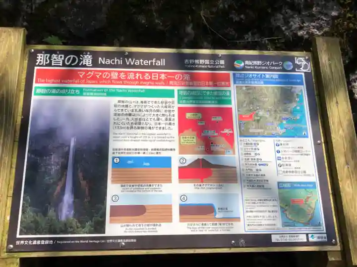 熊野那智大社(和歌山県)