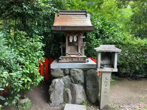 伏見神宝神社(京都府)