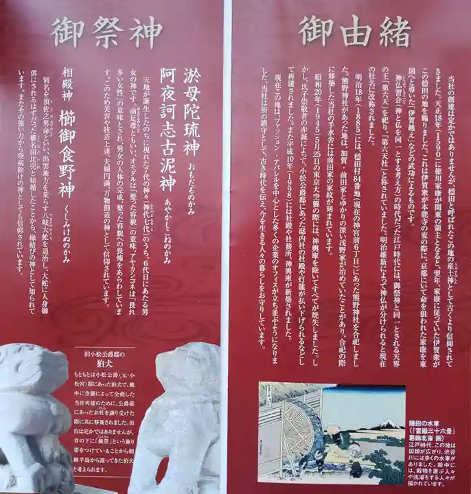 穏田神社(東京都)