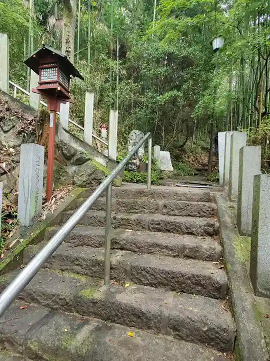 磯山弁財天のその他建物