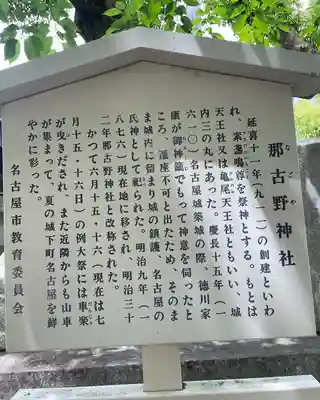 那古野神社の歴史