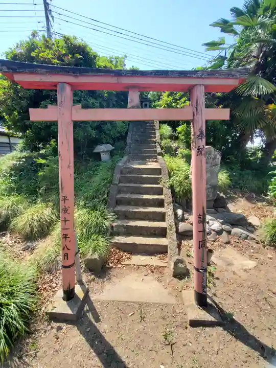 籠宮稲荷神社(群馬県)