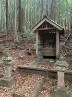 十二社神社(千葉県)