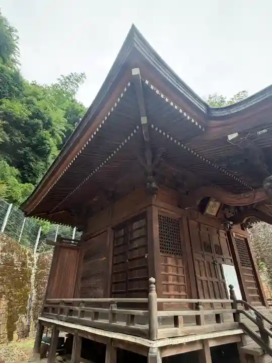 十二神社(神奈川県)
