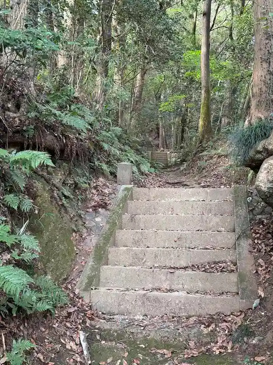 白山神社(東京都)