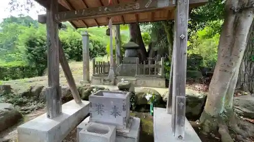 日枝神社の手水