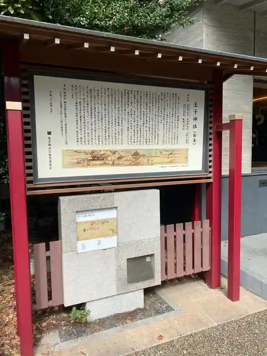 王子神社の歴史