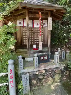 犬山寂光院のその他建物
