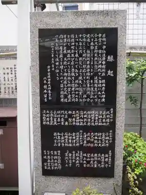 巣鴨猿田彦庚申堂の歴史