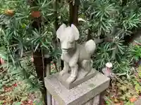 稲荷神社(神奈川県)