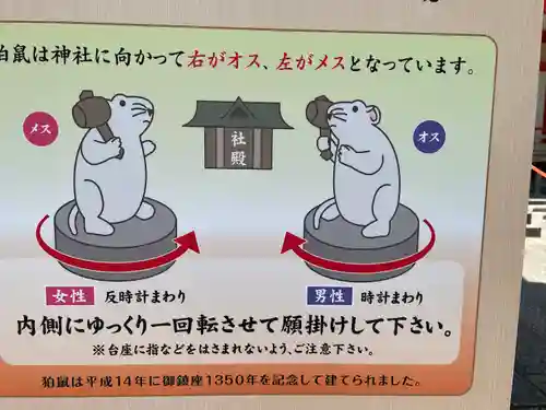 戸部杉山神社(神奈川県)